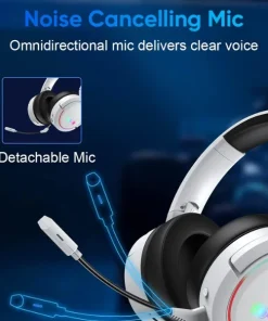 Core Wired Headphones – Original Sound Quality & Comfortable Fit - Brand