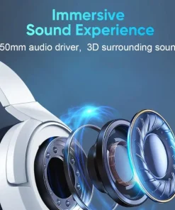 Core Wired Headphones – Original Sound Quality & Comfortable Fit - Latest
