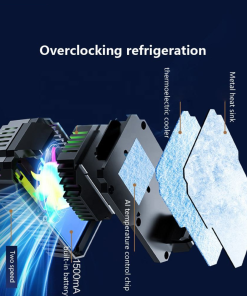 DY88 Mini Cooling Fan – Universal Mobile Radiator