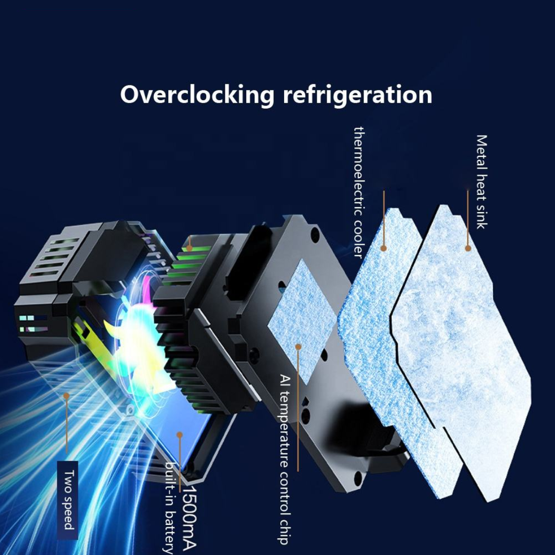 DY88 Mini Cooling Fan – Universal Mobile Radiator DY88 Mini Cooling Fan – Universal Mobile Radiator